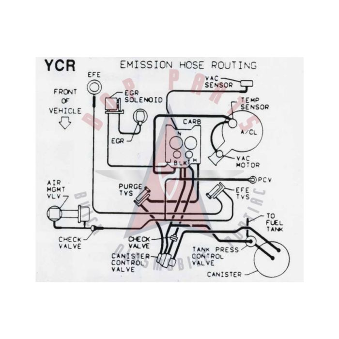 
1986 Pontiac Firebird 5.0 Liter Engine Models WITH Automatic Transmission (See Details) YCR Emission Routing Decal 
