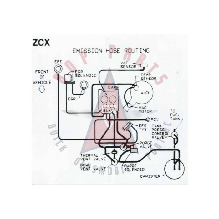 1987 Pontiac Firebird 5.0 Liter Engine Models WITH Automatic or Manual Transmission (See Details) ZCX Emission Routing Decal 