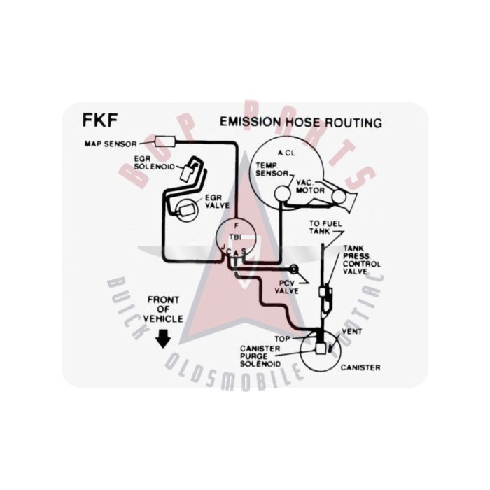 
1990 Pontiac Firebird 5.0 Liter Engine Models WITH Automatic or Manual Transmission (See Details) FKF Emission Routing Decal 
