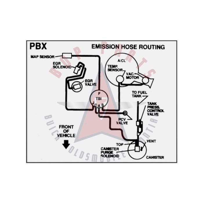 1992 Pontiac Firebird 5.0 Liter Engine Models WITH Automatic or Manual Transmission (See Details) PBX Emission Routing Decal 