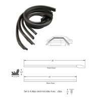 1965 1966 Buick Electra 225 And Oldsmobile Ninety Eight (See Details) 4-Door 6-Window Sedan Roof Rail Rubber Weatherstrip Set (4 Pieces)