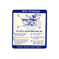 1967 Pontiac Bonneville, Catalina, Executive, and Grand Prix (EXCEPT Convertibles) Jacking Instruction Decal 