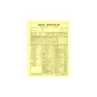 1970 Pontiac LeMans Sport and GTO New Vehicle Order Sheet