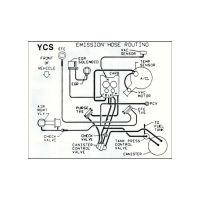 1986 Pontiac Firebird 5.0 Liter Engine Models WITH Manual Transmission (See Details) YCS Emission Routing Decal 