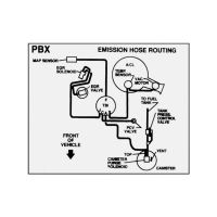 1992 Pontiac Firebird 5.0 Liter Engine Models WITH Automatic or Manual Transmission (See Details) PBX Emission Routing Decal 