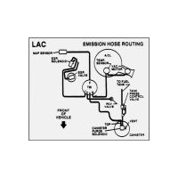 1991 Pontiac Firebird 5.0 Liter Engine Models WITH Automatic or Manual Transmission (See Details) LAC Emission Routing Decal 