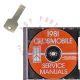 1981 Oldsmobile Service and Fisher Body Manuals [USB Flash Drive]