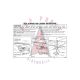 
1958 Pontiac Jacking Instruction Decal
