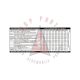 
1971 1972 Pontiac GTO Glove Box Maintenance Decal
